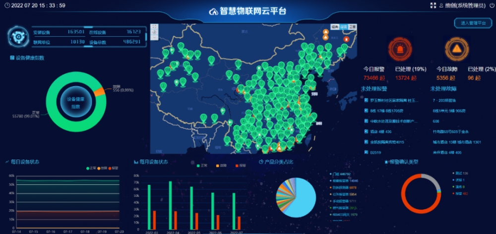 居家隔离门磁 居家隔离门磁