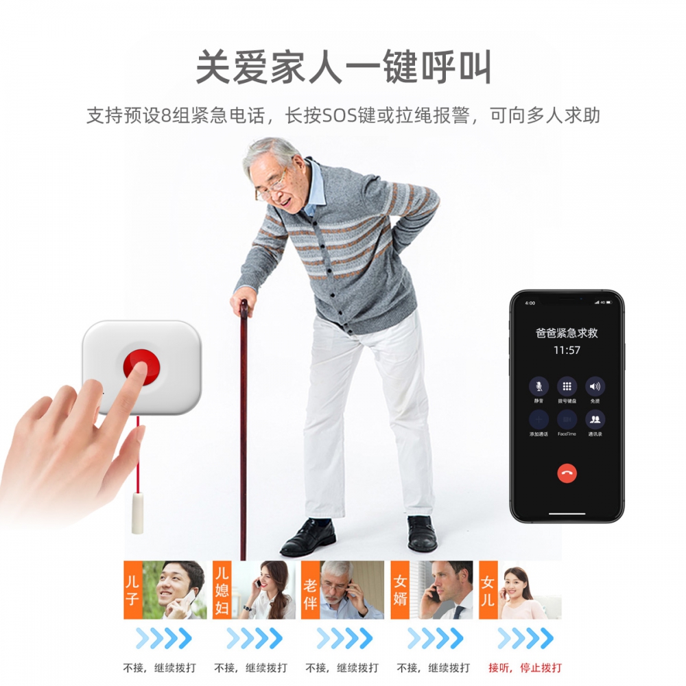 居家养老智能监测 居家养老智能监测